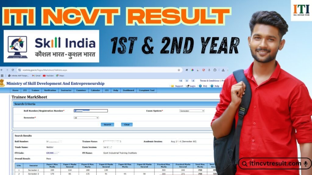ITI NCVT Result 2025